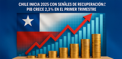 Chile inicia 2025 con señales de recuperación: PIB crece 2,3% en el primer trimestre